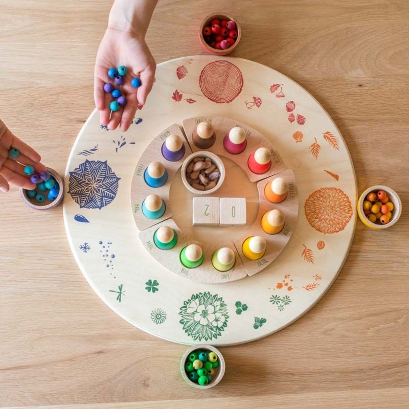 Base del Calendario Waldorf anual de Grapat | Aúpa Organics