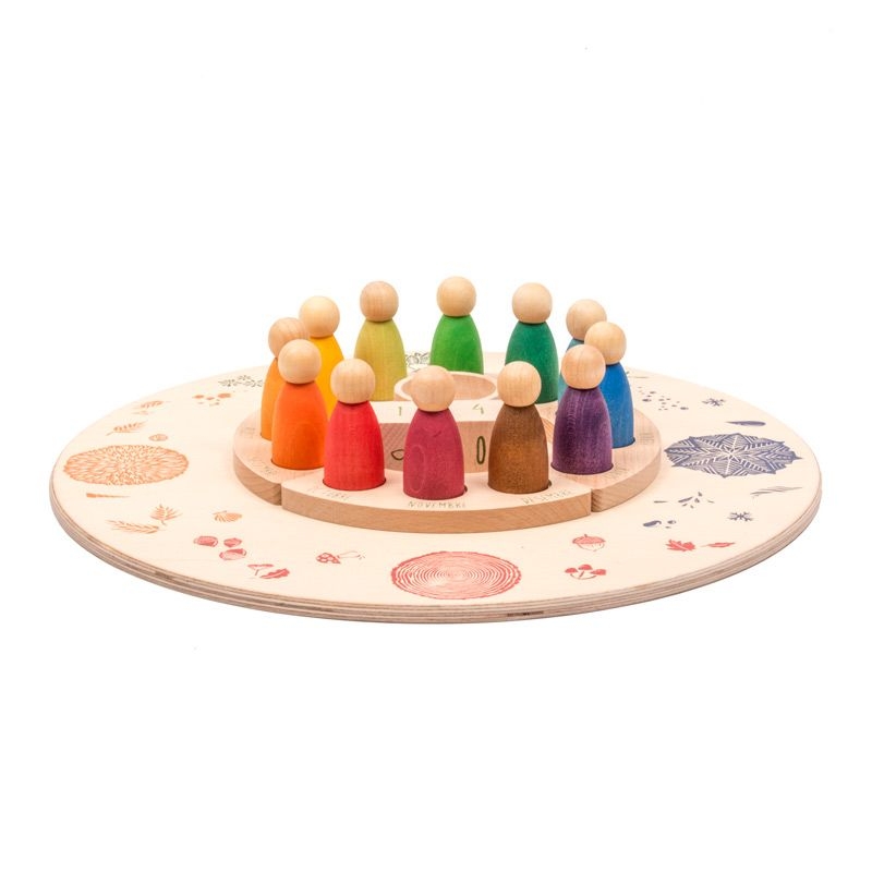 Plataforma de las 4 Estaciones y 4 Elementos de Grapat - Aúpa Organics