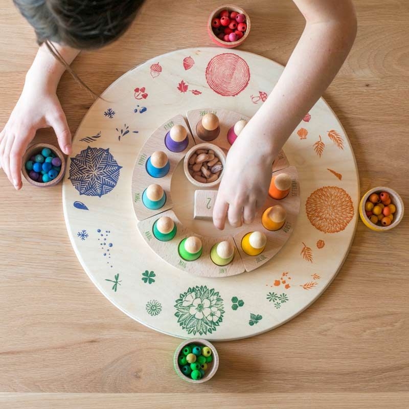 Plataforma de las 4 Estaciones y 4 Elementos de Grapat - Aúpa Organics