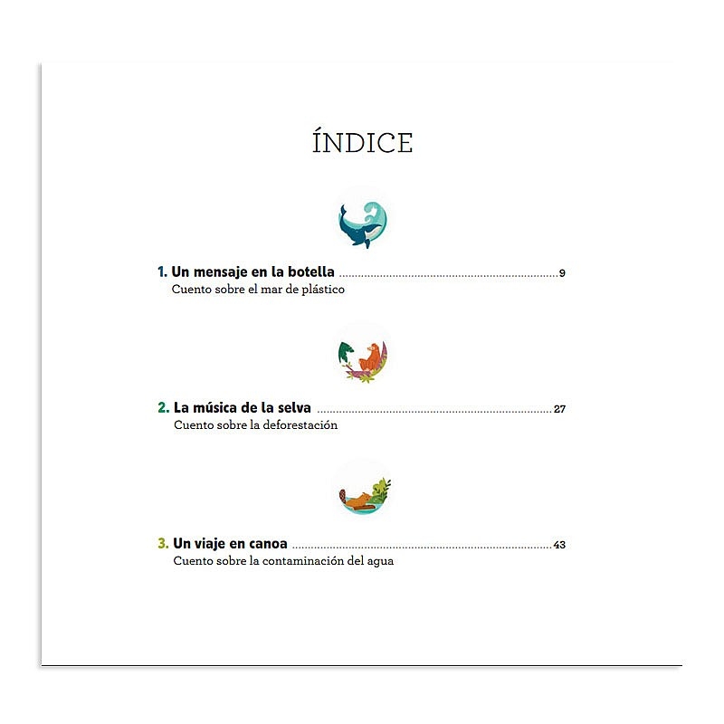 Desde el origen del cambio climático hasta ahora - Aúpa Organics