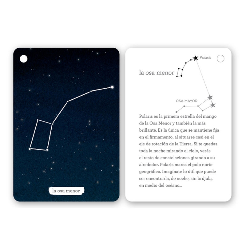 Fíjate: constelaciones del hemisferio norte - Aúpa Organics