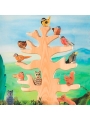 Figuras y Animales de Madera Ostheimer - Aúpa Organics